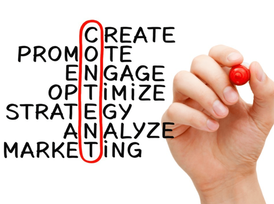 Content Marketing - Kreiranje i deljenje sadržaja za vašu publiku ivan kordić