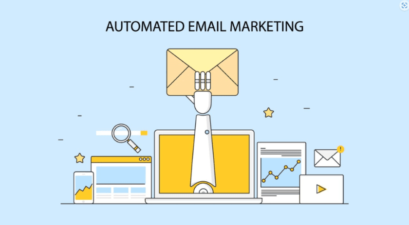 Email marketing - Automatizacija ivan kordić