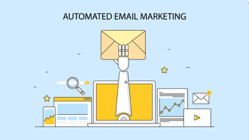 Email marketing - Automatizacija ivan kordić