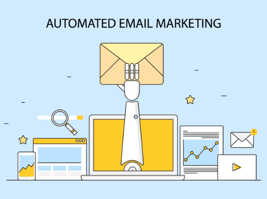 Email marketing - Automatizacija ivan kordić